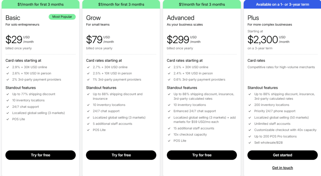Shopify Pricing Plans Shopify Pricing Plans 2025