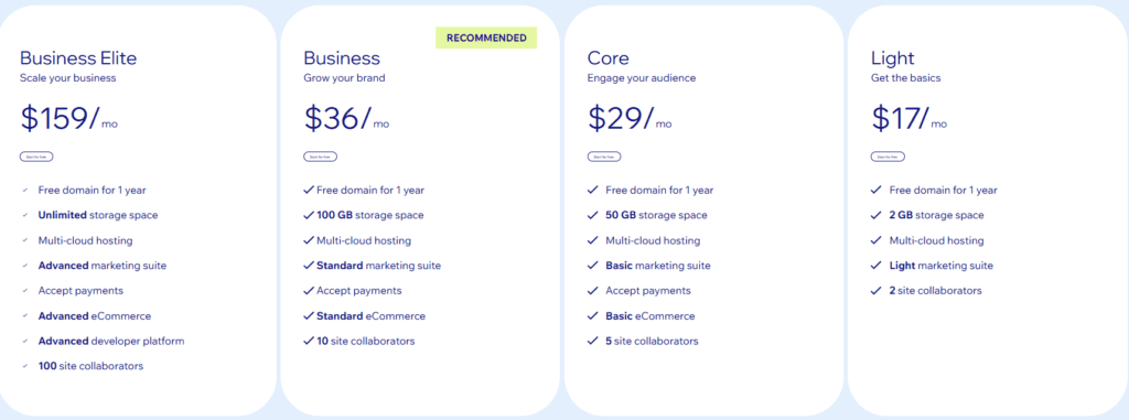 Wix Pricing Plans 2025 Wix Pricing Plans 2025