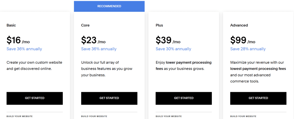 Squarespace Pricing Plans 2025 Squarespace Pricing Plans 2025