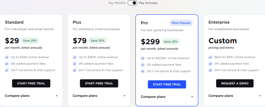 BigCommerce Pricing Plans 2025 BigCommerce Pricing Plans 2025