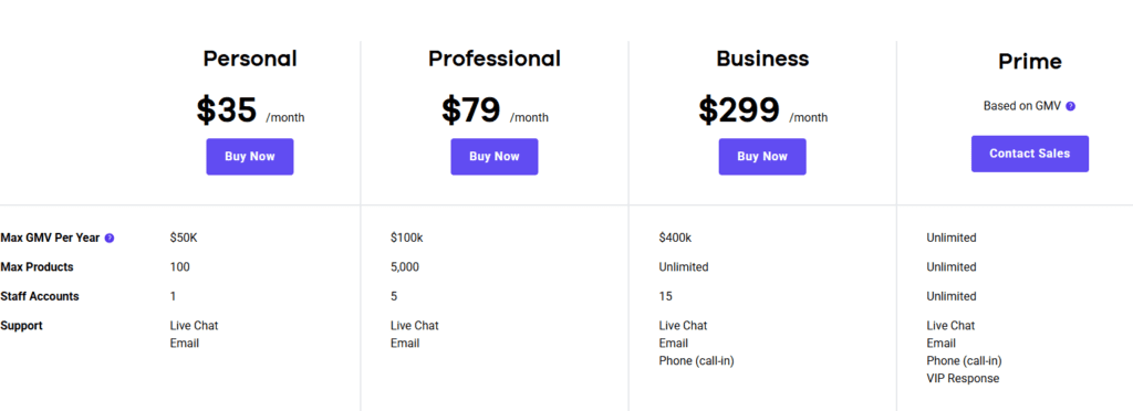 Volusion Pricing 2025 – Ecommerce Website Builder Plans for Online Stores Volusion Pricing 2025 – Ecommerce Website Builder Plans for Online Stores